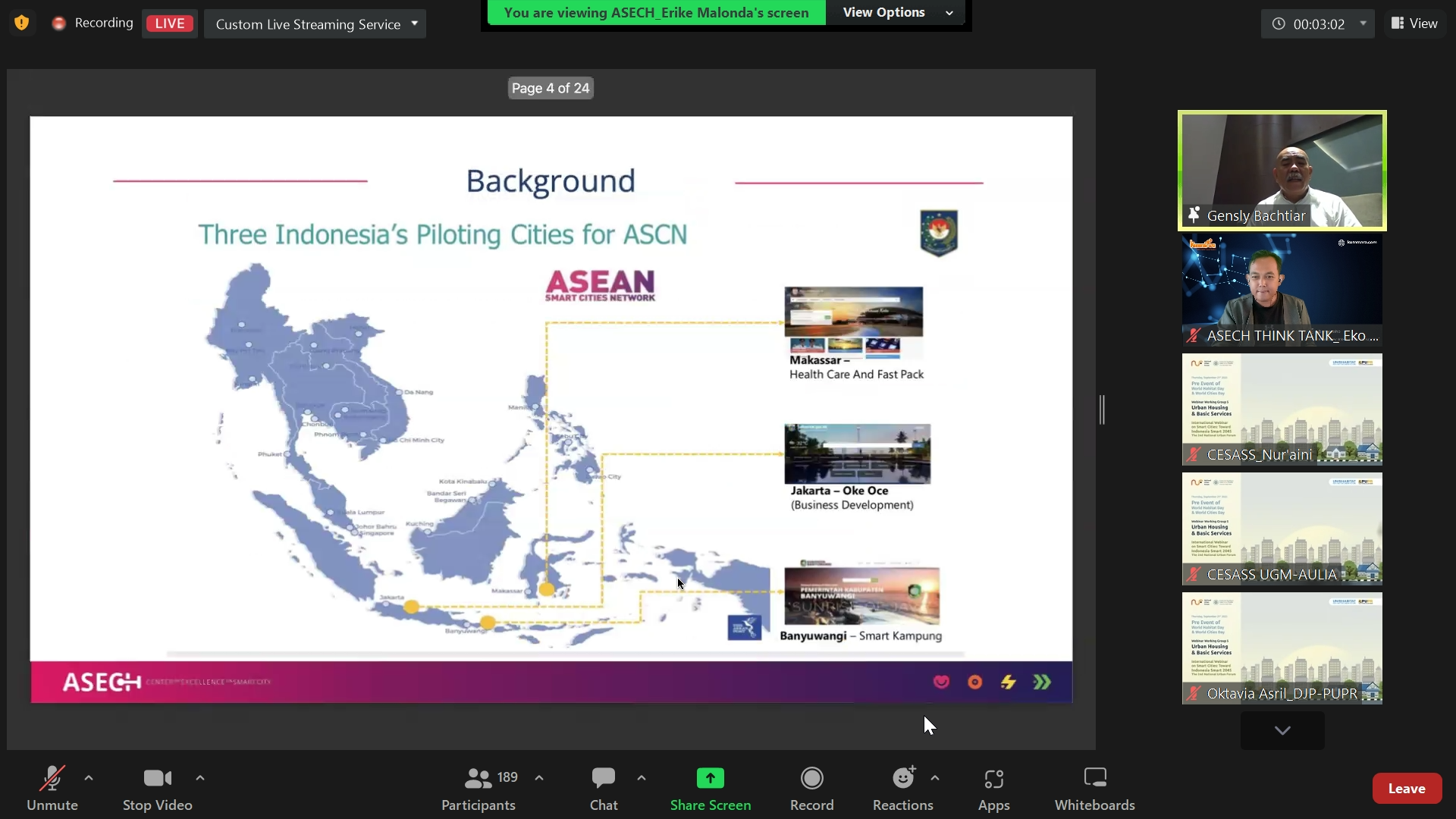 Pertemuan Kummara bersama KemenPUPR dan Kemendagri dalam FGD ASECH Indonesia terkait smart city